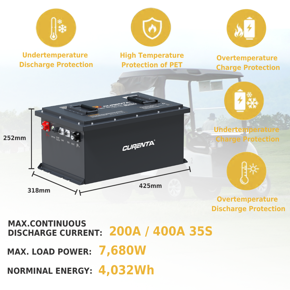 CURENTA Battery 36V 105Ah Lithium Golf Cart Battery, Built-in Smart 100A BMS, with Touch Monitor & Mobile APP, 6000+ Cycles Rechargeable LiFePO4 Battery, Max 3.84kW Power Output, Perfect for Golf Carts