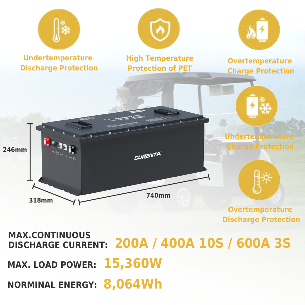 CURENTA Battery 72V 105Ah Lithium Golf Cart Battery,Built-in Smart 200A BMS,with Touch Monitor & Mobile APP, 6000+ Cycles Rechargeable LiFePO4 Battery, Max 15.36kW Power Output, Perfect for Golf Carts