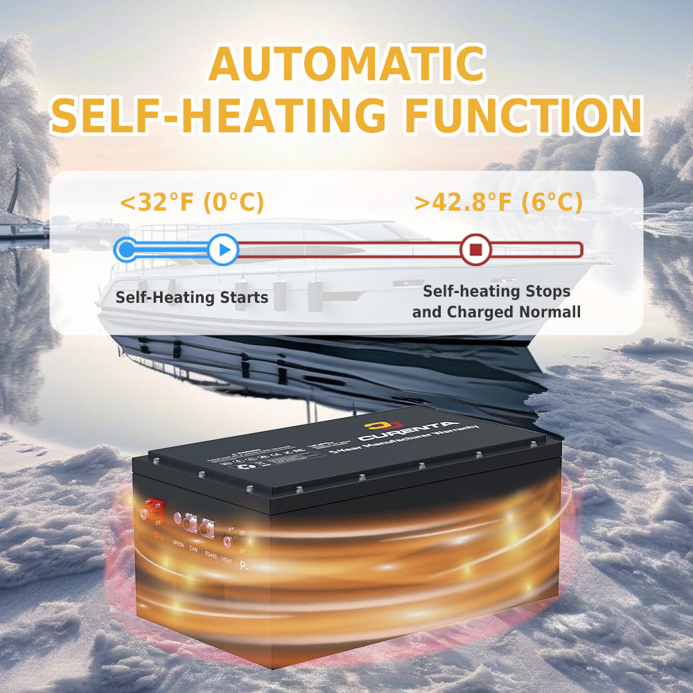 CURENTA 48V 100Ah Self Heating Marine Boat Yacht LiFePO4 Lithium Power Battery 5KWh Off-Grid Solar Energy Storage System Battery Pack EU Ready to Ship