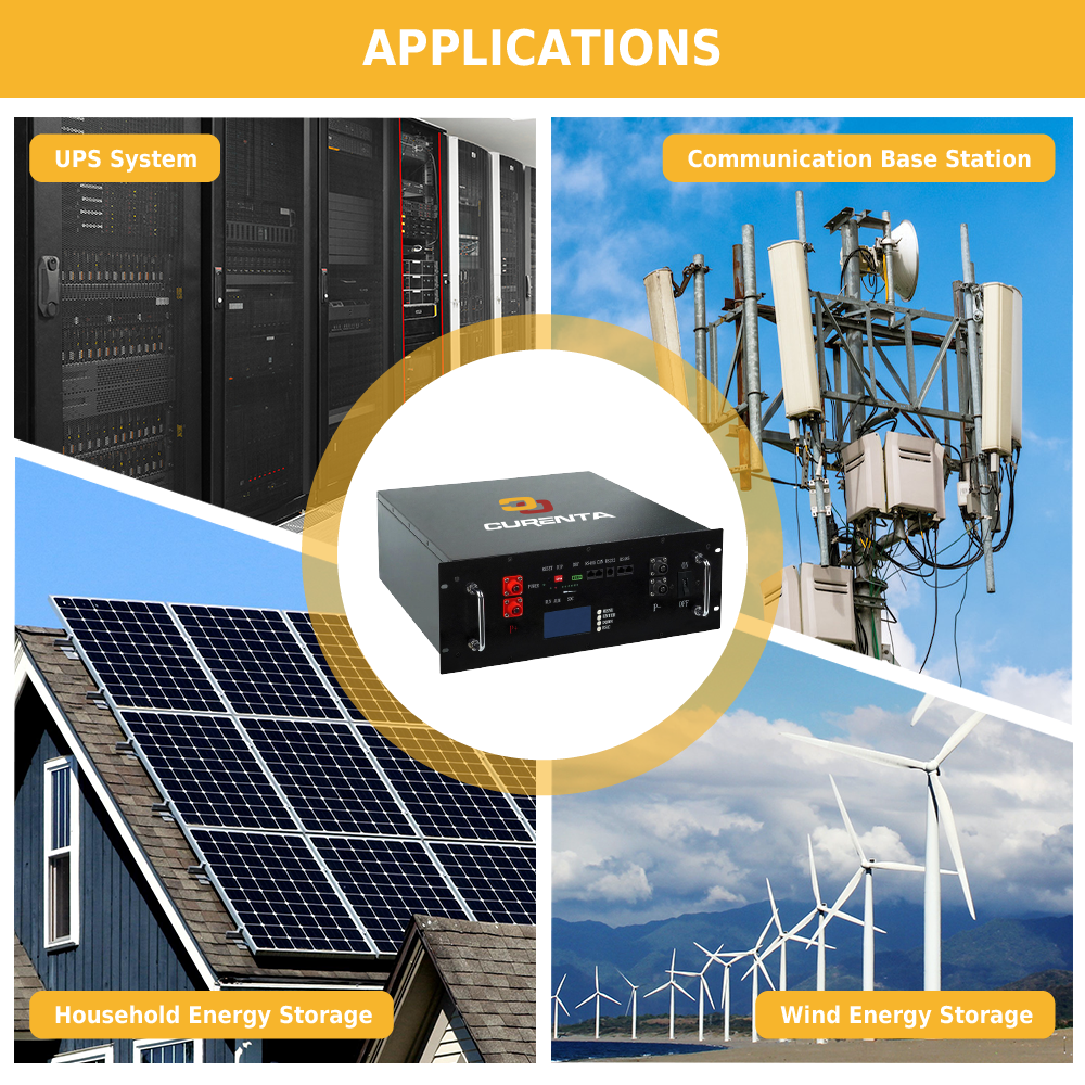CURENTA 48V 50AH 2.5KWh Rack Mounted LiFePO4 Lithum Battery Pack IP65 Build in Smart BMS,Up to 6000+ Deep Cycle &10-Year Lifetime for Off-Grid, Home Solar Power Energy Storage System EU Stock Fast Shiping