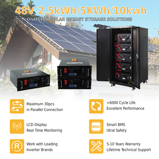 CURENTA 48 V 50 Ah 2,5 kWh Rack-montiertes LiFePO4 Lithium-Akkupack IP65 Eingebautes Smart BMS, bis zu 6000+ Deep Cycle und 10 Jahre Lebensdauer für Off-Grid, Heim-Solarstrom-Energiespeichersystem EU-Lager Schneller Versand