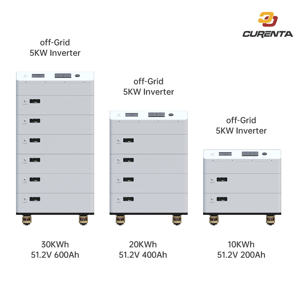 CURENTA Lithium LiFePO4 All-in-One Energy Storage System Biuld -in 5KW Off-Grid Inverter and LFP Lithium Battery System