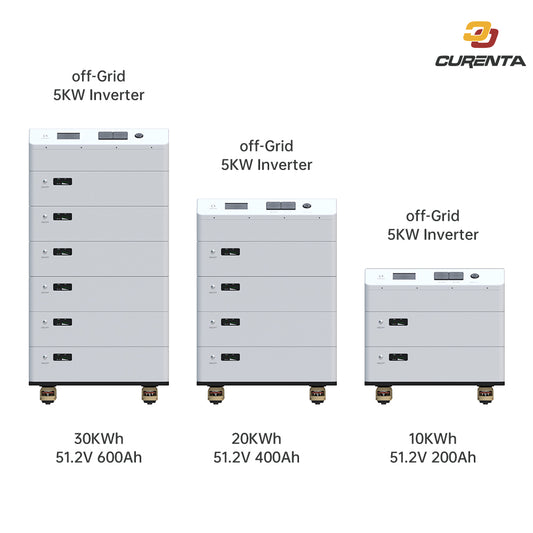 CURENTA Lithium LiFePO4 All-in-One Energy Storage System Biuld -in 5KW Off-Grid Inverter and LFP Lithium Battery System