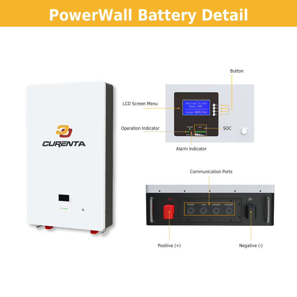 CURENTA 48V 51.2V 100AH 5KWh Wall Mounted LiFePO4 Lithium Battery Pack IP67，6000+ Designed Cycles & 10-Year Lifetime Home Energy Storage System Battery EU Stock Fast Shipping