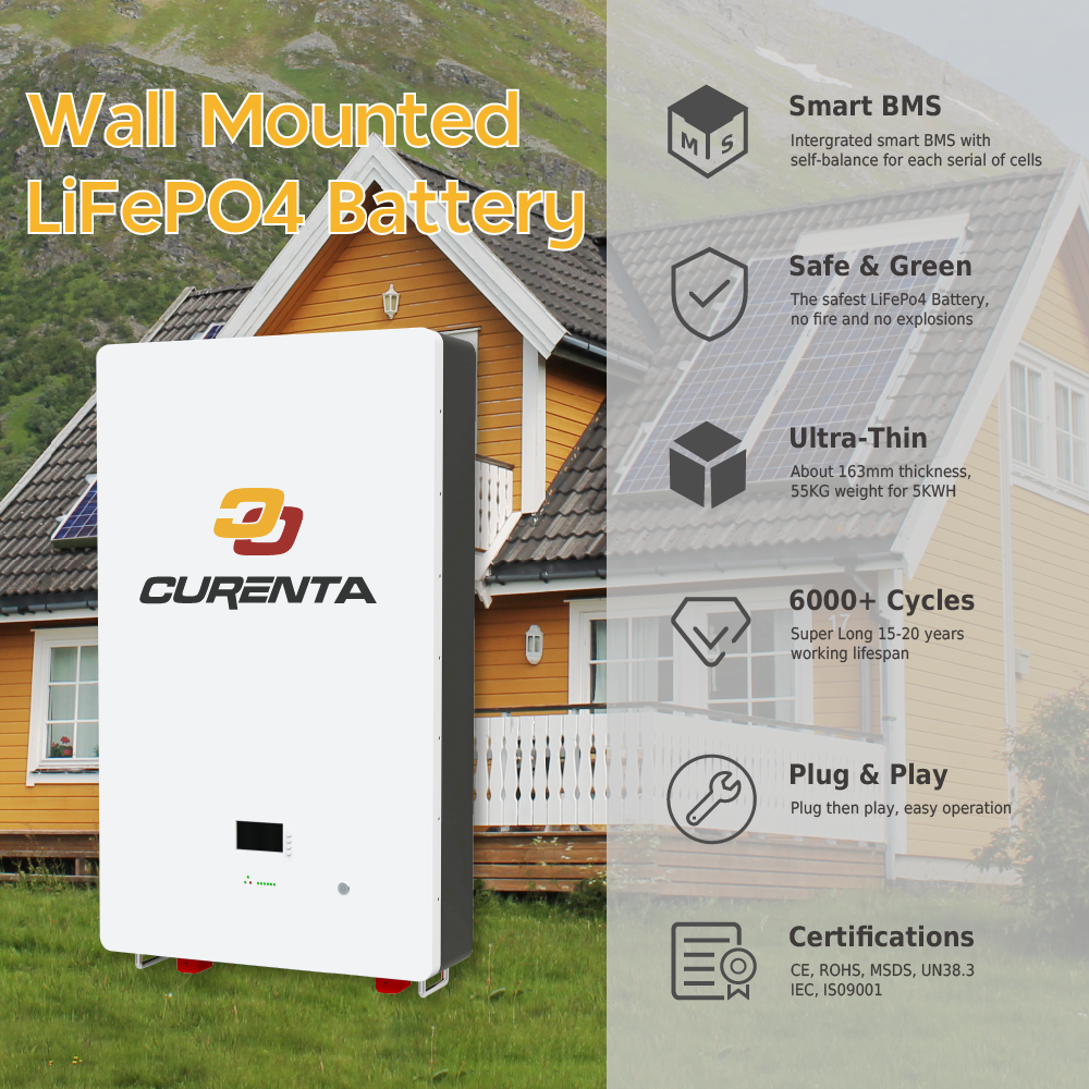 CURENTA 48V 51.2V 100AH ​​5KWh Wall Mounted LiFePO4 Lithium Battery Pack IP67，6000+ Designed Cycles &amp; 10-Year Lifetime Home Energy Storage System Battery EU Stock Fast Shipping