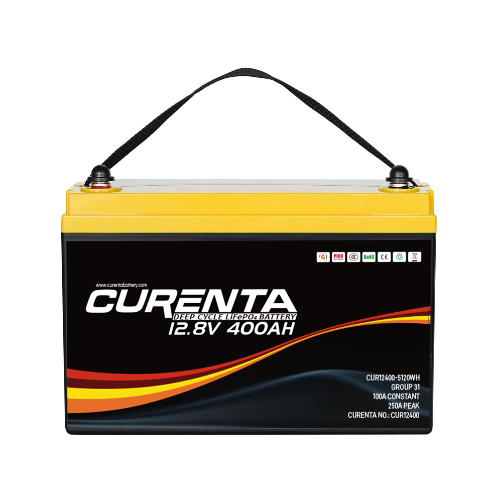 CURENTA 12V 400Ah LiFePO4 Lithium Battery 2560W Max. Load Power Group 8D Battery Built-in 200A BMS 5120Wh Usable Energy 6000 Cycles &amp; 10-Year Lifetime Perfect for RV Home Solar System Fishing Boat