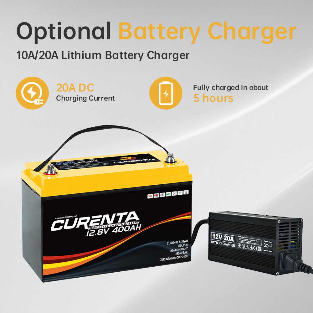 CURENTA 12V 400Ah LiFePO4 Lithium Battery 2560W Max. Load Power Group 8D Battery Built-in 200A BMS 5120Wh Usable Energy 6000 Cycles &amp; 10-Year Lifetime Perfect for RV Home Solar System Fishing Boat