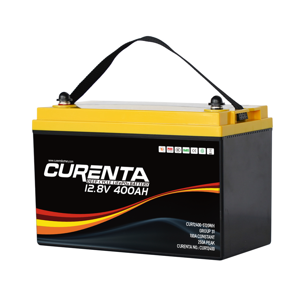 CURENTA 12V 400Ah LiFePO4 Lithium Battery 2560W Max. Load Power Group 8D Battery Built-in 200A BMS 5120Wh Usable Energy 6000 Cycles &amp; 10-Year Lifetime Perfect for RV Home Solar System Fishing Boat