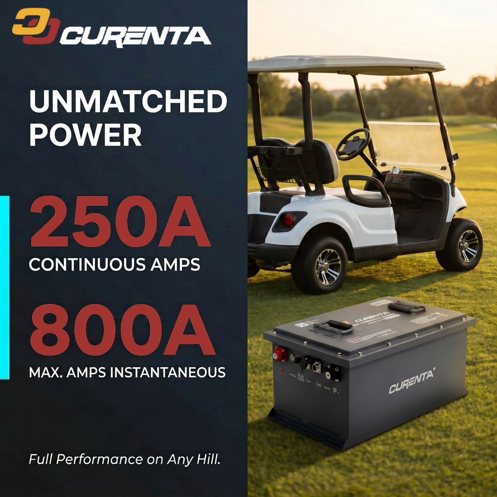 CURENTA-Batterie, 72 V, 200 Ah, Lithium-Golfwagen-Batterie, integriertes intelligentes 200-A-BMS, mit Touch-Monitor und mobiler App, über 6000 Zyklen wiederaufladbare LiFePO4-Batterie, max. 15,36 kW Leistungsabgabe, perfekt für Golfwagen