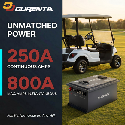CURENTA-Batterie, 72 V, 200 Ah, Lithium-Golfwagen-Batterie, integriertes intelligentes 200-A-BMS, mit Touch-Monitor und mobiler App, über 6000 Zyklen wiederaufladbare LiFePO4-Batterie, max. 15,36 kW Leistungsabgabe, perfekt für Golfwagen