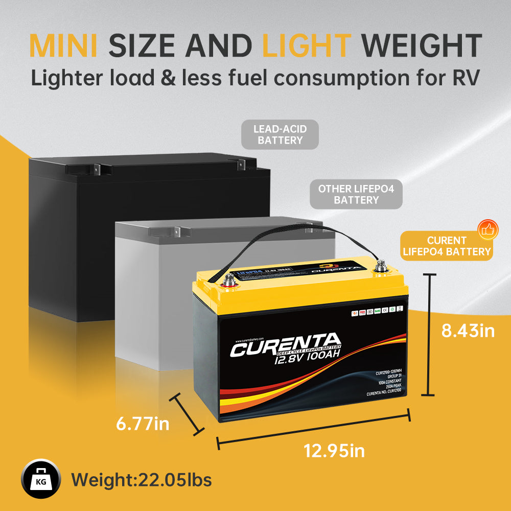 CURENTA 12V 100Ah LiFePO4 Lithium Battery - BCI Group 31 Compliant, 6000 Cycles, Built-in 100A BMS, Low Temperature Protection - Ideal for RVs Boat Trolling Motor Camper Out Door UPS Power Battery