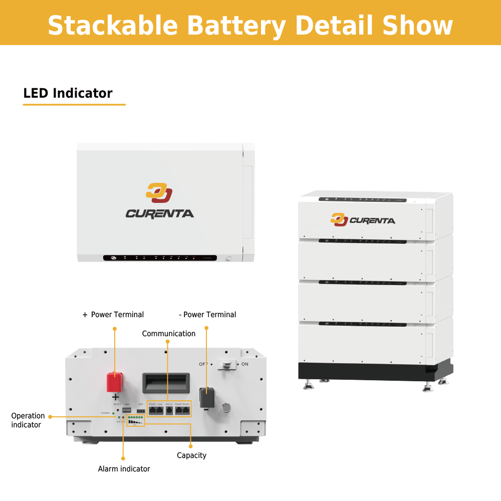 CURENTA 48V 51.2V 100Ah Stackable LiFePO4 Solar Battery 5KWH 10KWH 15KWH 20KWH Energy Storage Lithium Battery Pack EU Stock Ready to Ship