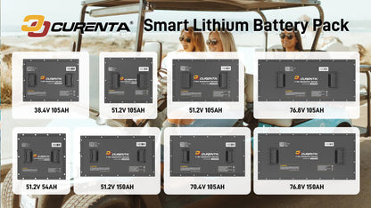 CURENTA-Batterie, 72 V, 200 Ah, Lithium-Golfwagen-Batterie, integriertes intelligentes 200-A-BMS, mit Touch-Monitor und mobiler App, über 6000 Zyklen wiederaufladbare LiFePO4-Batterie, max. 15,36 kW Leistungsabgabe, perfekt für Golfwagen