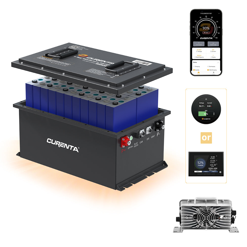 CURENTA-Batterie, 72 V, 200 Ah, Lithium-Golfwagen-Batterie, integriertes intelligentes 200-A-BMS, mit Touch-Monitor und mobiler App, über 6000 Zyklen wiederaufladbare LiFePO4-Batterie, max. 15,36 kW Leistungsabgabe, perfekt für Golfwagen
