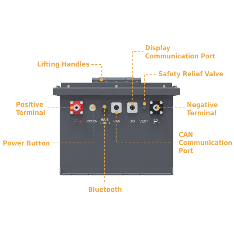 CURENTA-Batterie, 72 V, 200 Ah, Lithium-Golfwagen-Batterie, integriertes intelligentes 200-A-BMS, mit Touch-Monitor und mobiler App, über 6000 Zyklen wiederaufladbare LiFePO4-Batterie, max. 15,36 kW Leistungsabgabe, perfekt für Golfwagen
